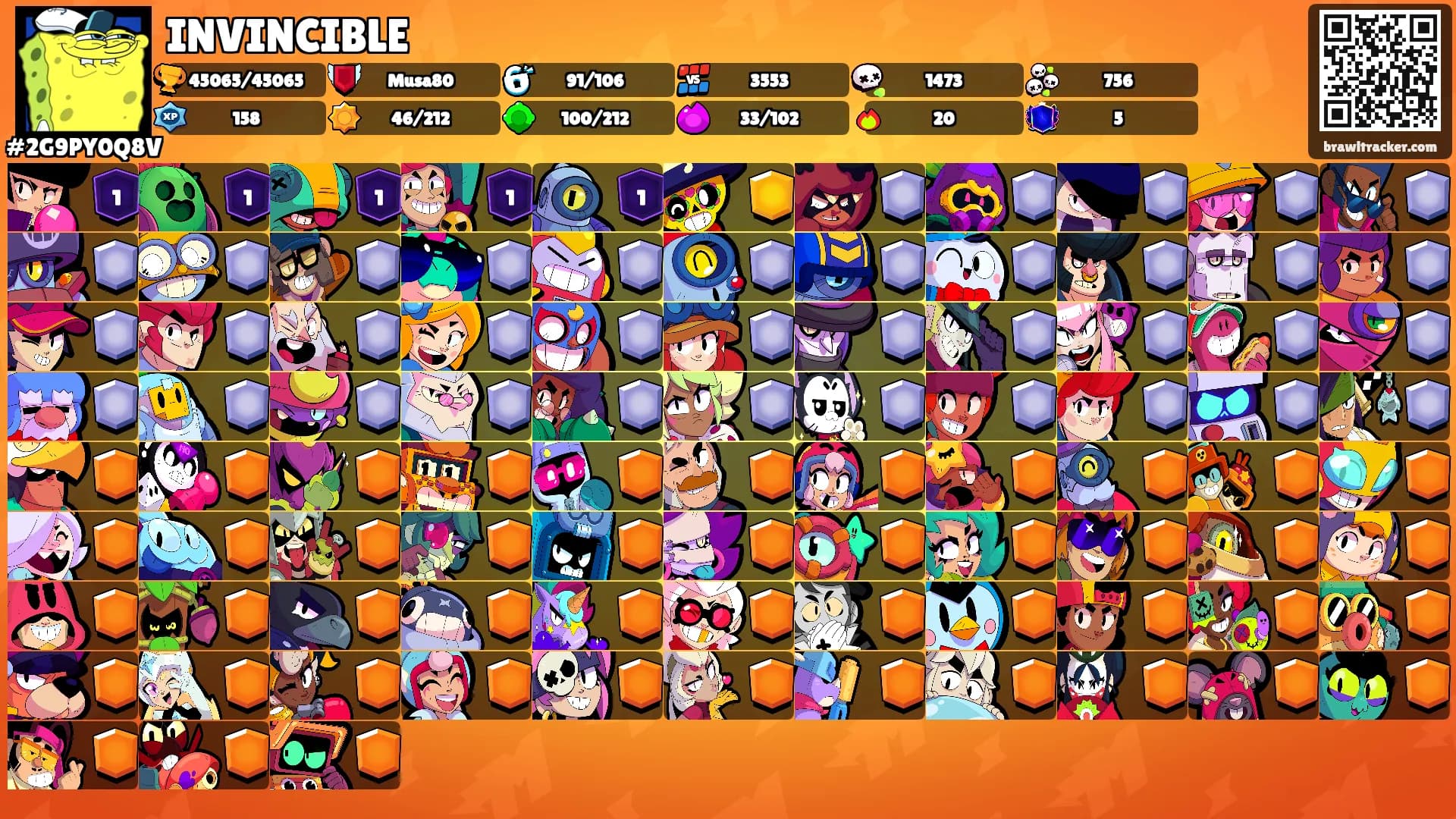 INVINCIBLE's Ranks