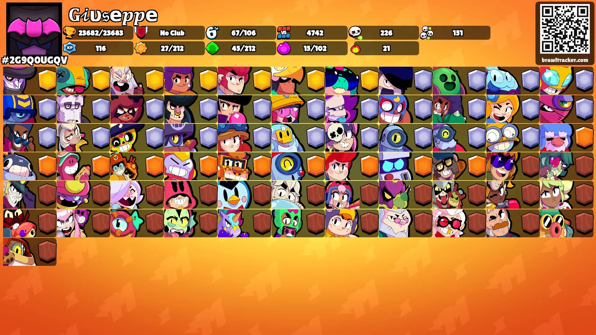 𝐆𝒾υ𝔰𝗲𝒑𝒑𝗲's Ranks