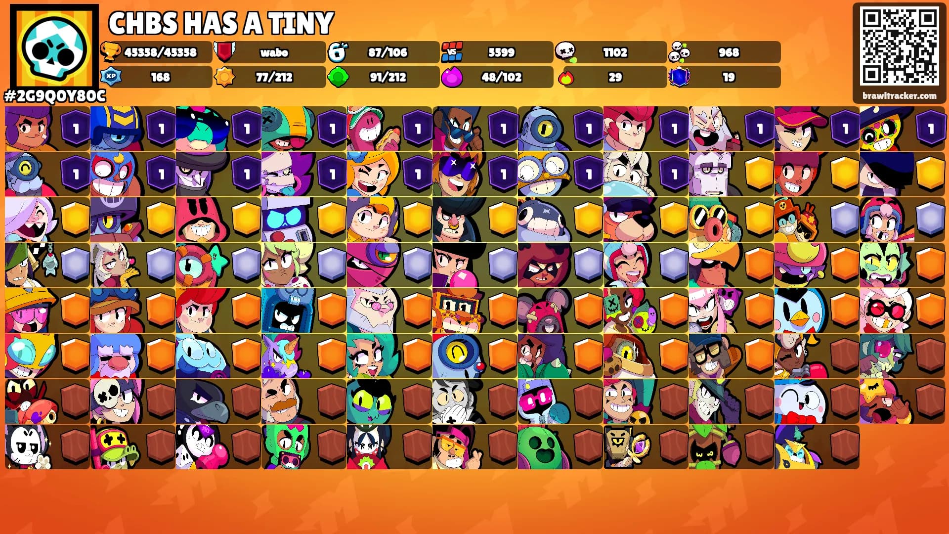 CHBS HAS A TINY's Ranks