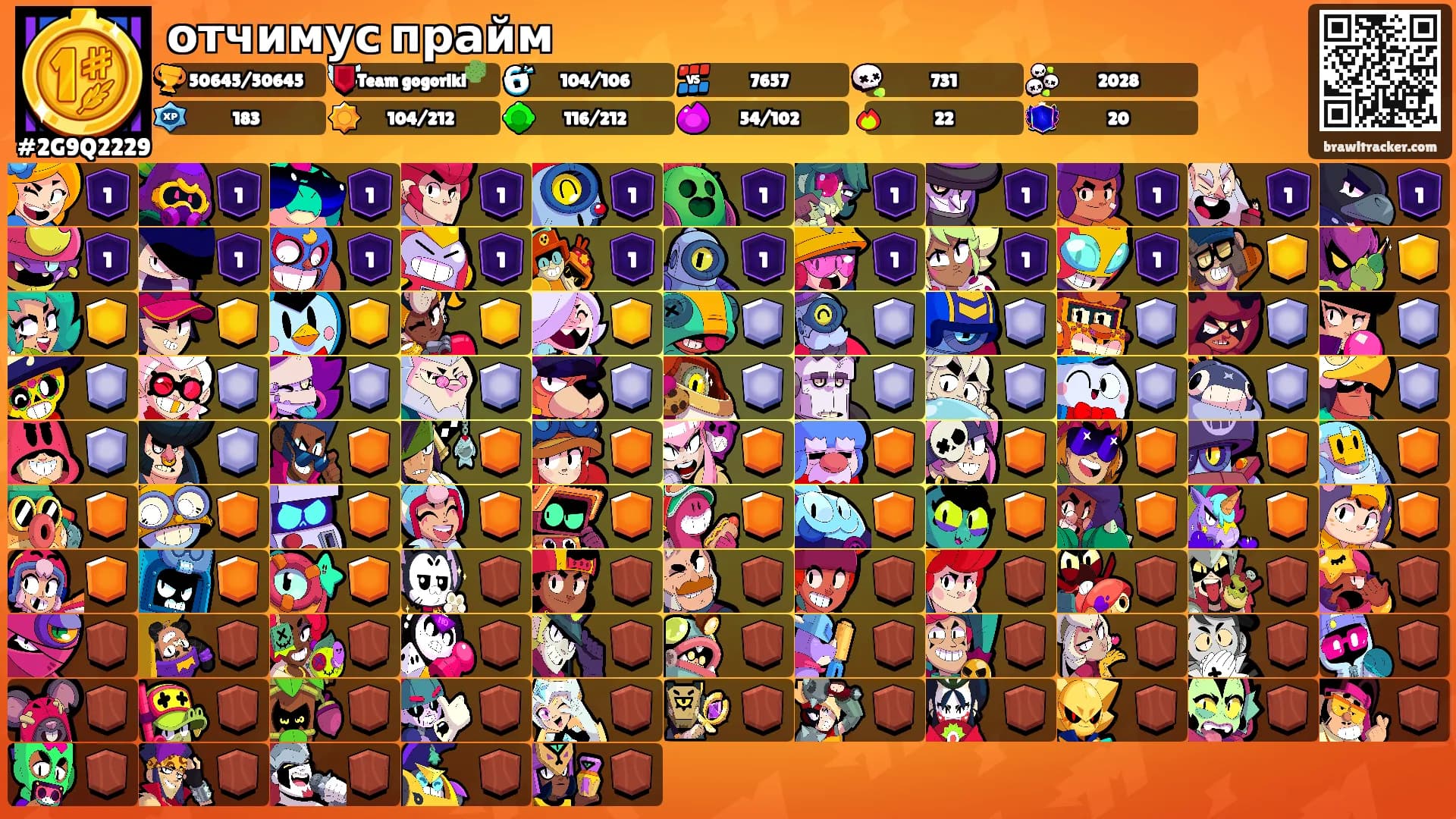 отчимус прайм's Ranks