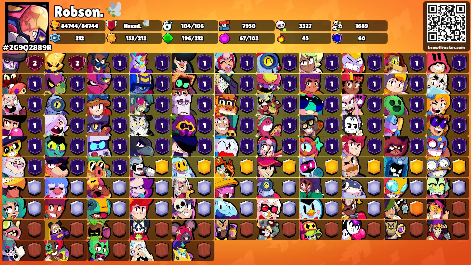 Robson. 🕊️'s Ranks
