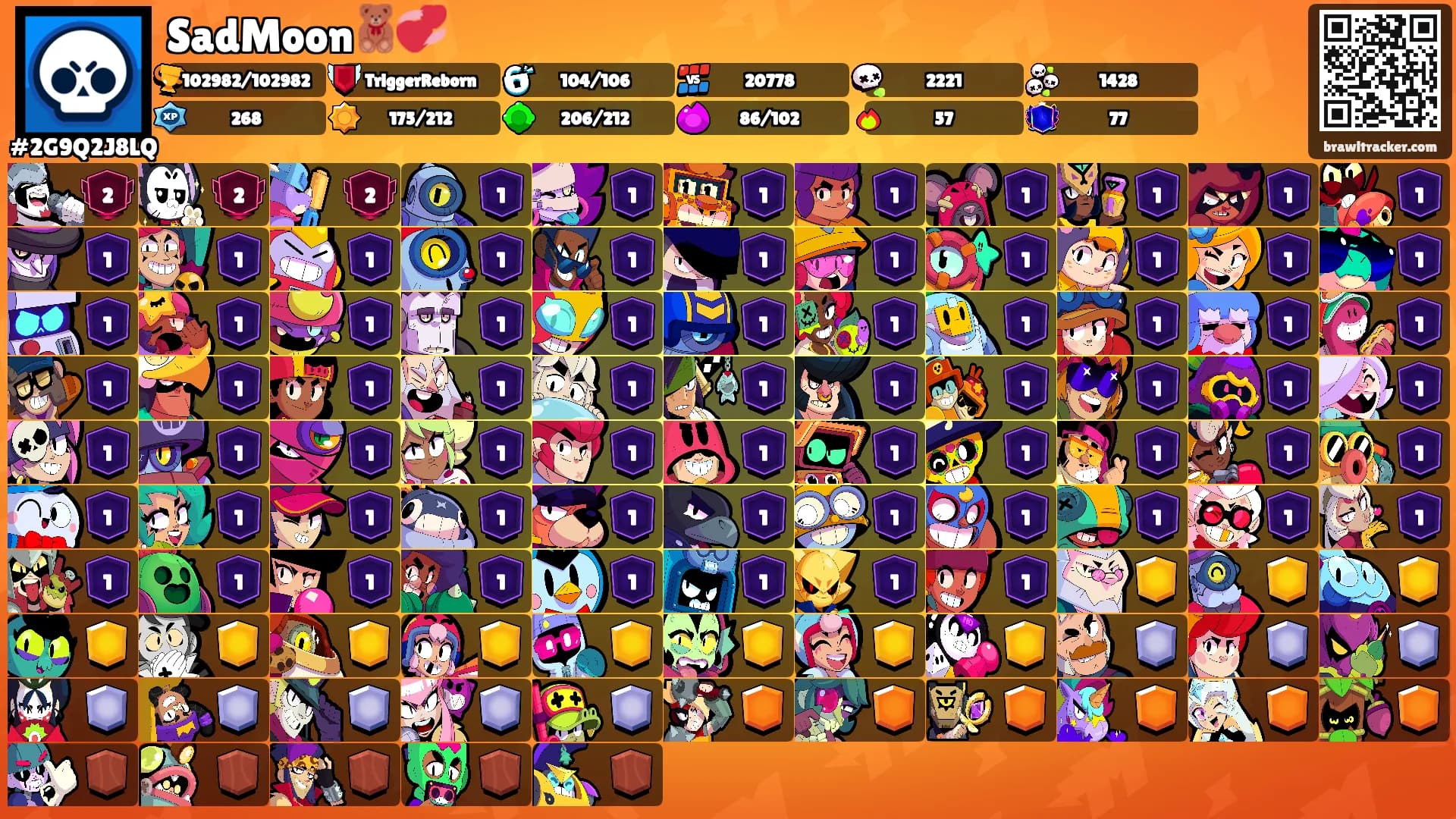 SadMoon🧸💞's Ranks