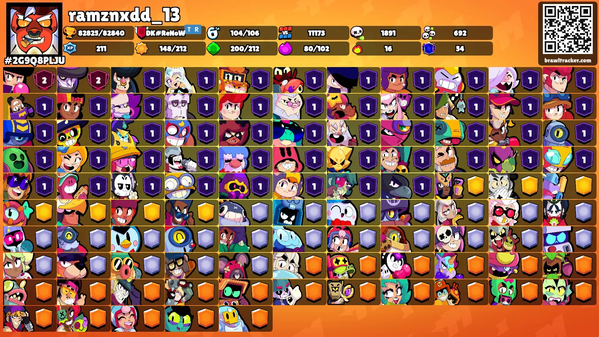ramznxdd_13's Ranks