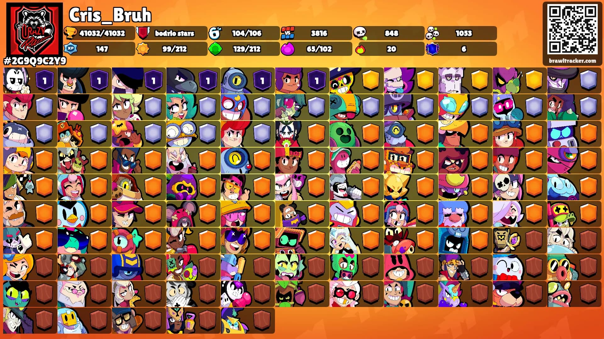 Cris_Bruh's Ranks