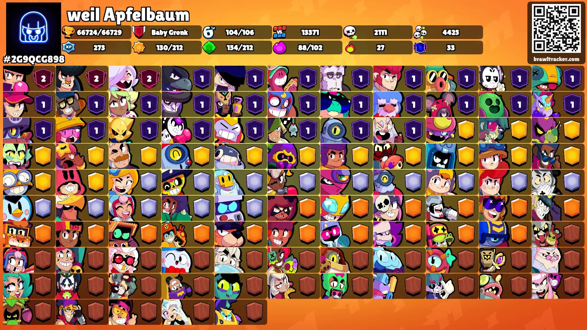 weil Apfelbaum's Ranks