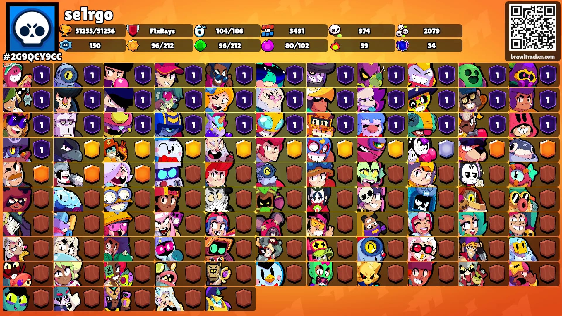 se1rgo's Ranks
