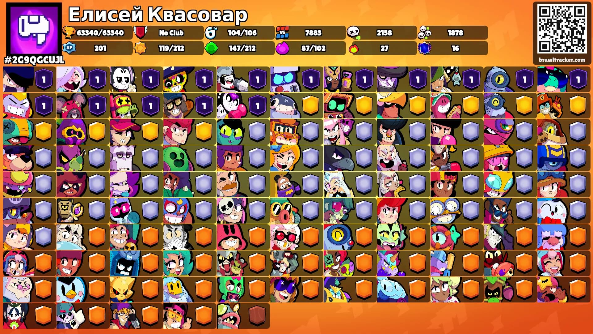 Елисей Квасовар's Ranks