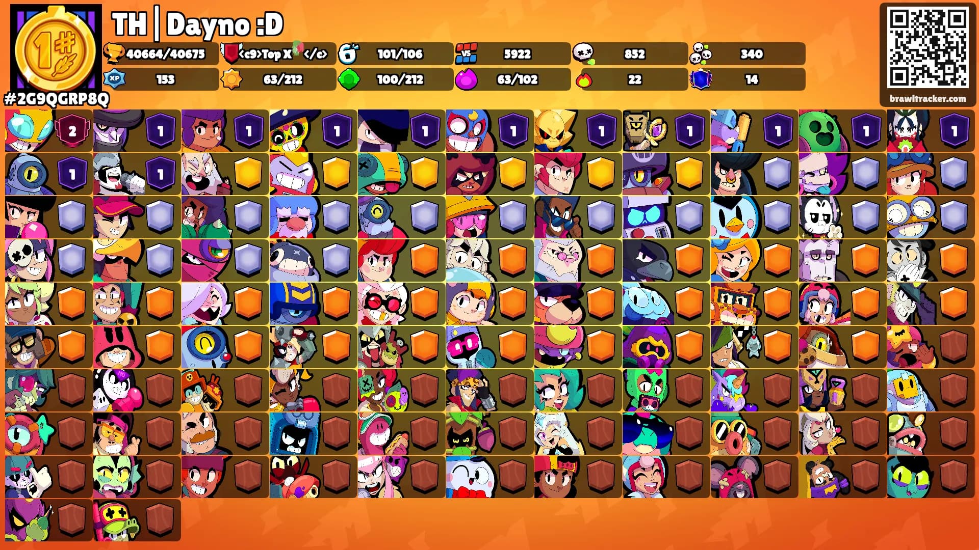 TH|Dayno :D's Ranks
