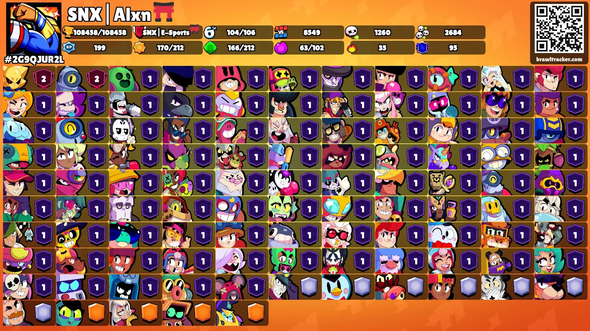 SNX|Alxn ⛩️'s Ranks