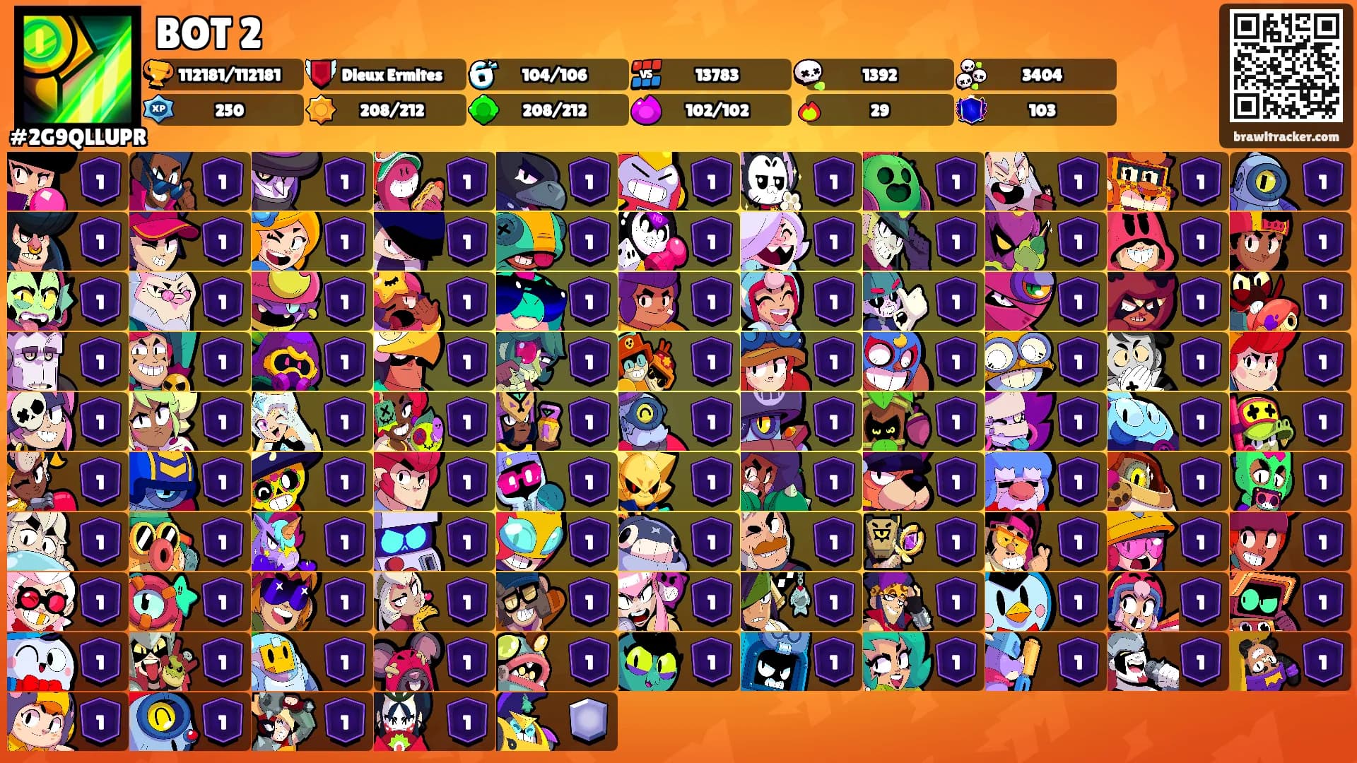 BOT 2's Ranks