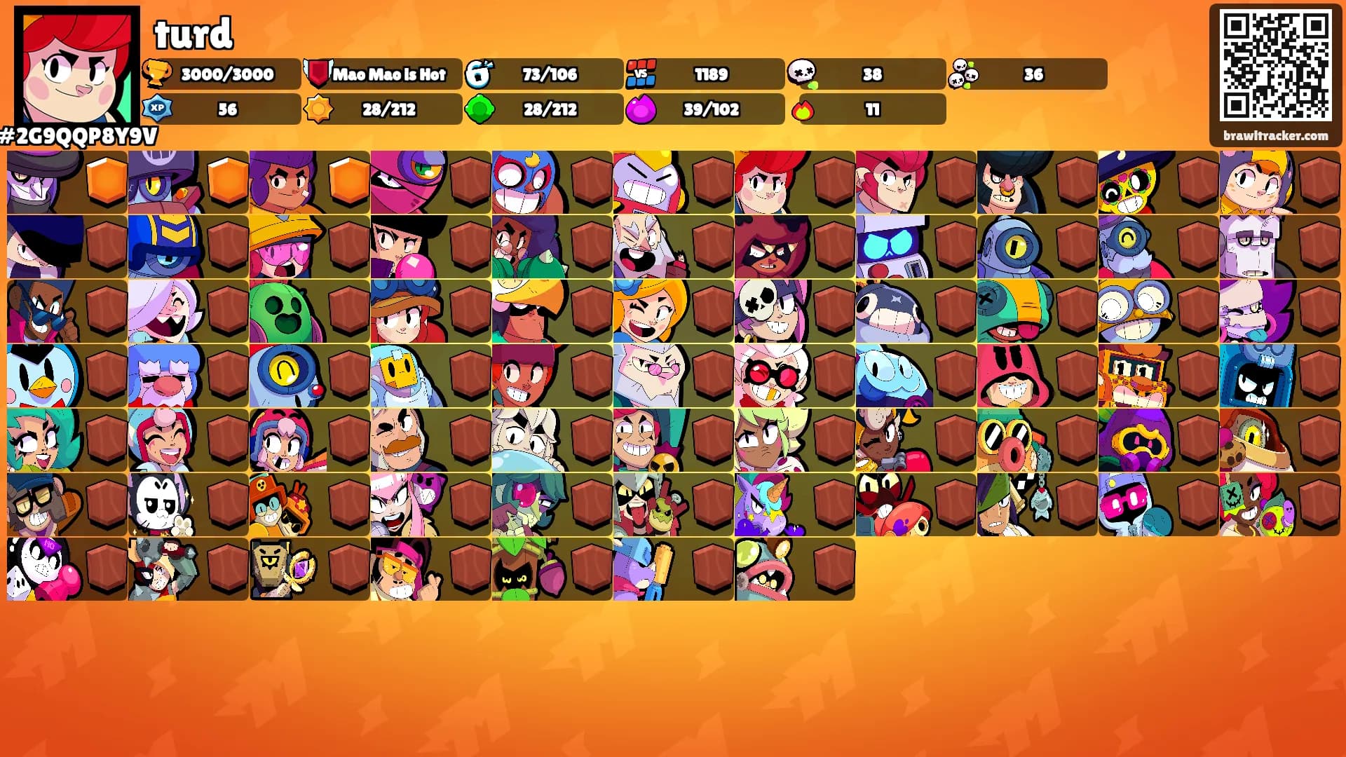 turd's Ranks