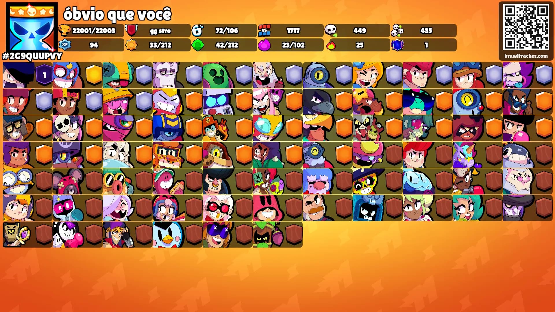 óbvio que você's Ranks