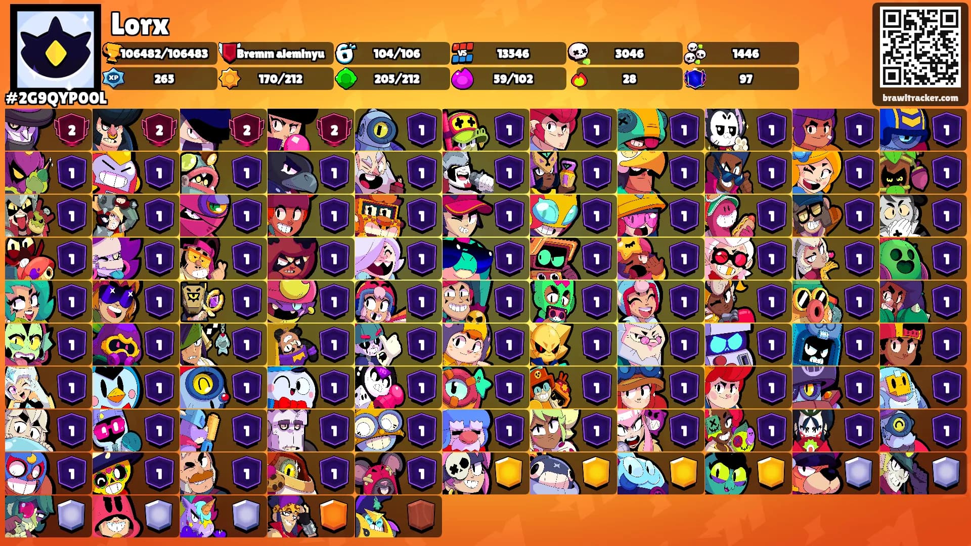 Lorx's Ranks