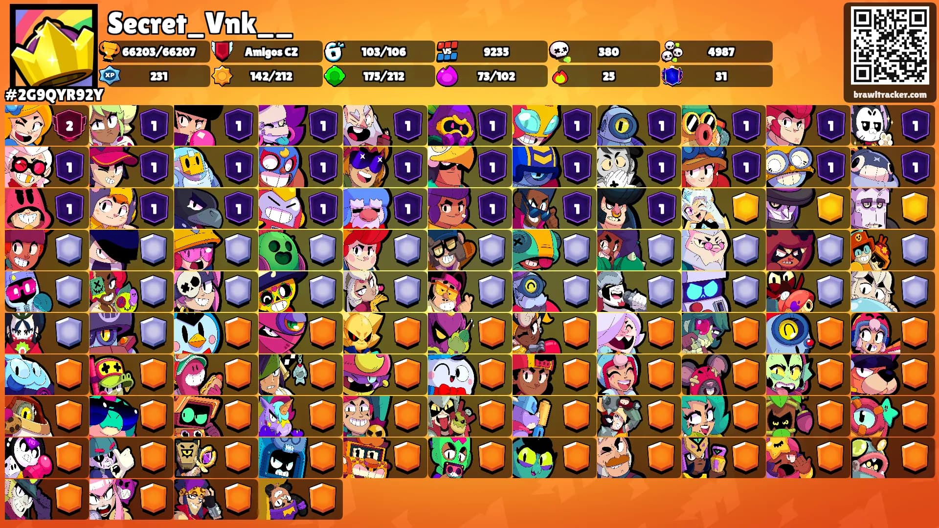 Secret_Vnk__'s Ranks