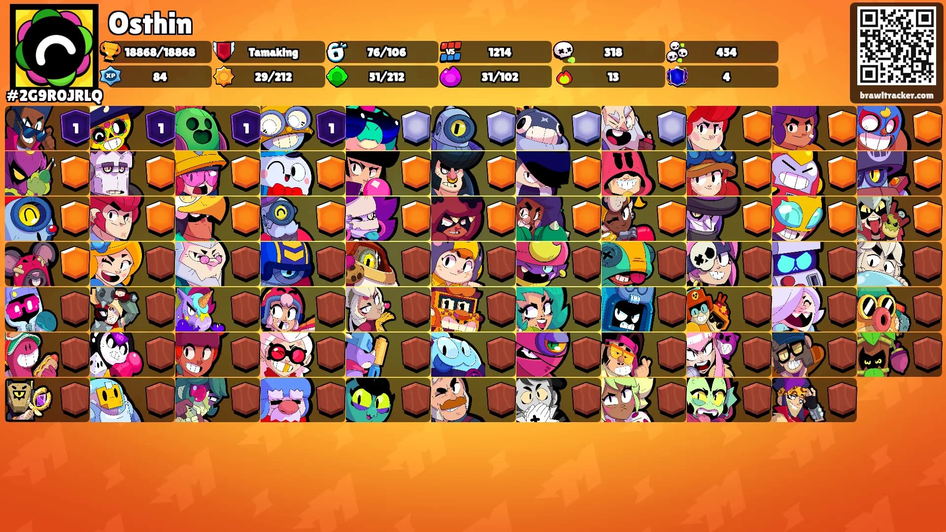 Osthin's Ranks