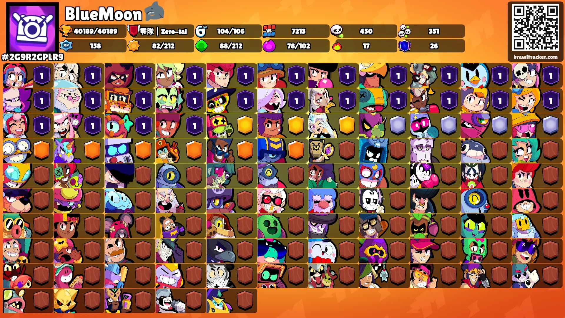 BlueMoon 🦈's Ranks