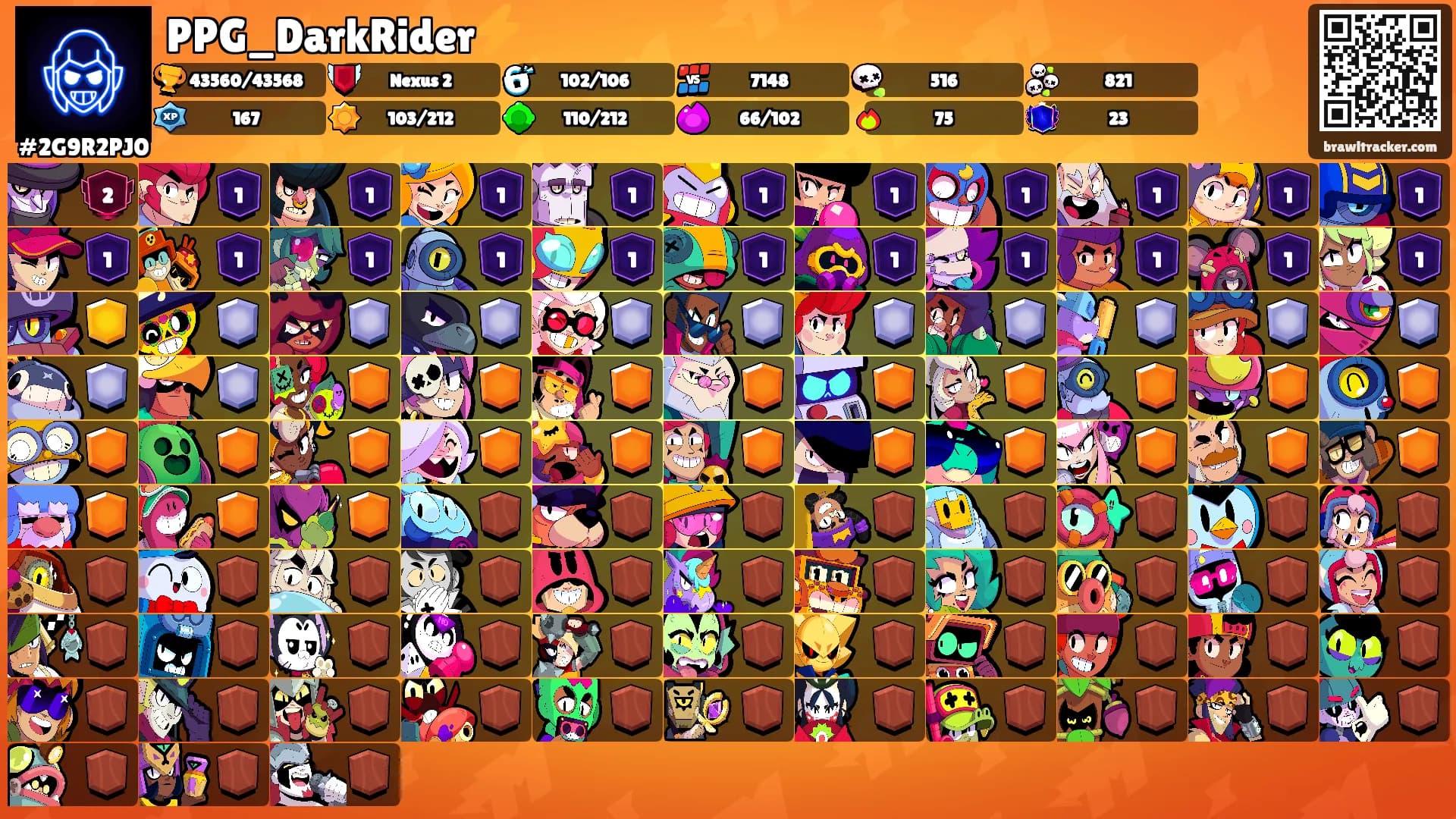 PPG_DarkRider⚡'s Ranks