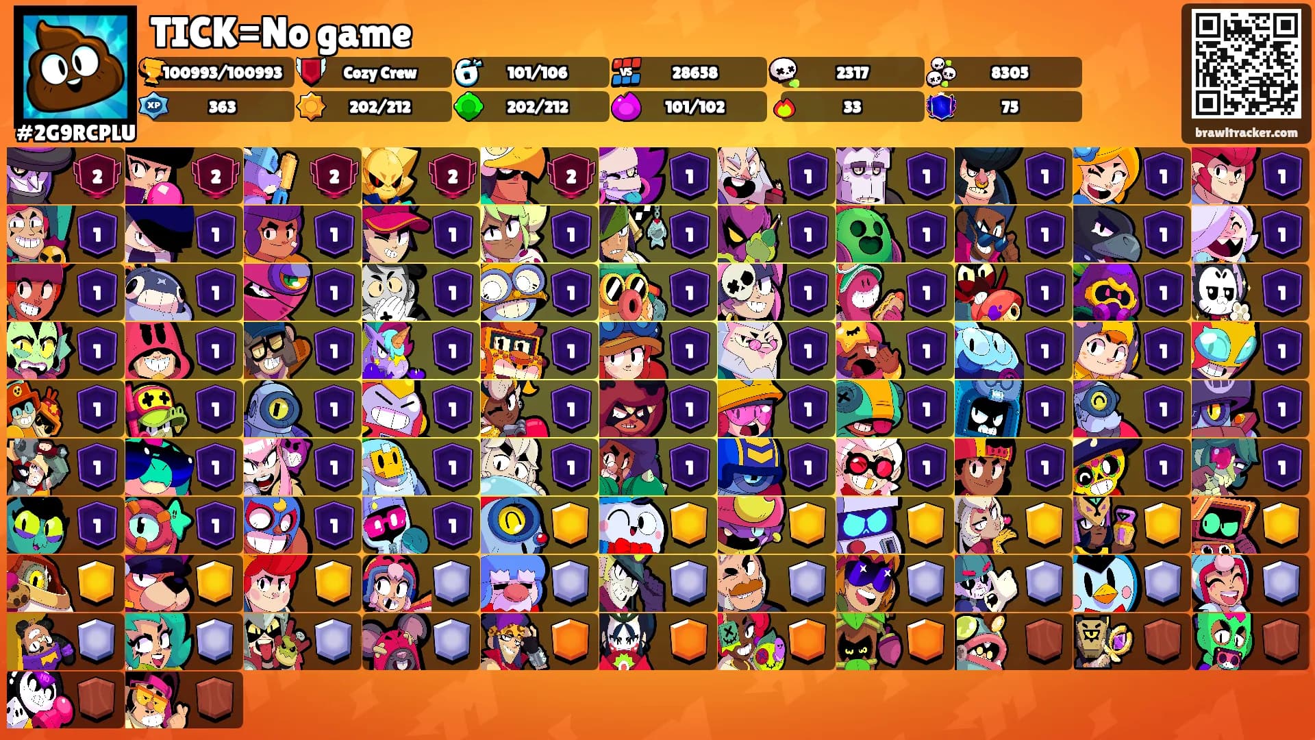 TICK=No game's Ranks
