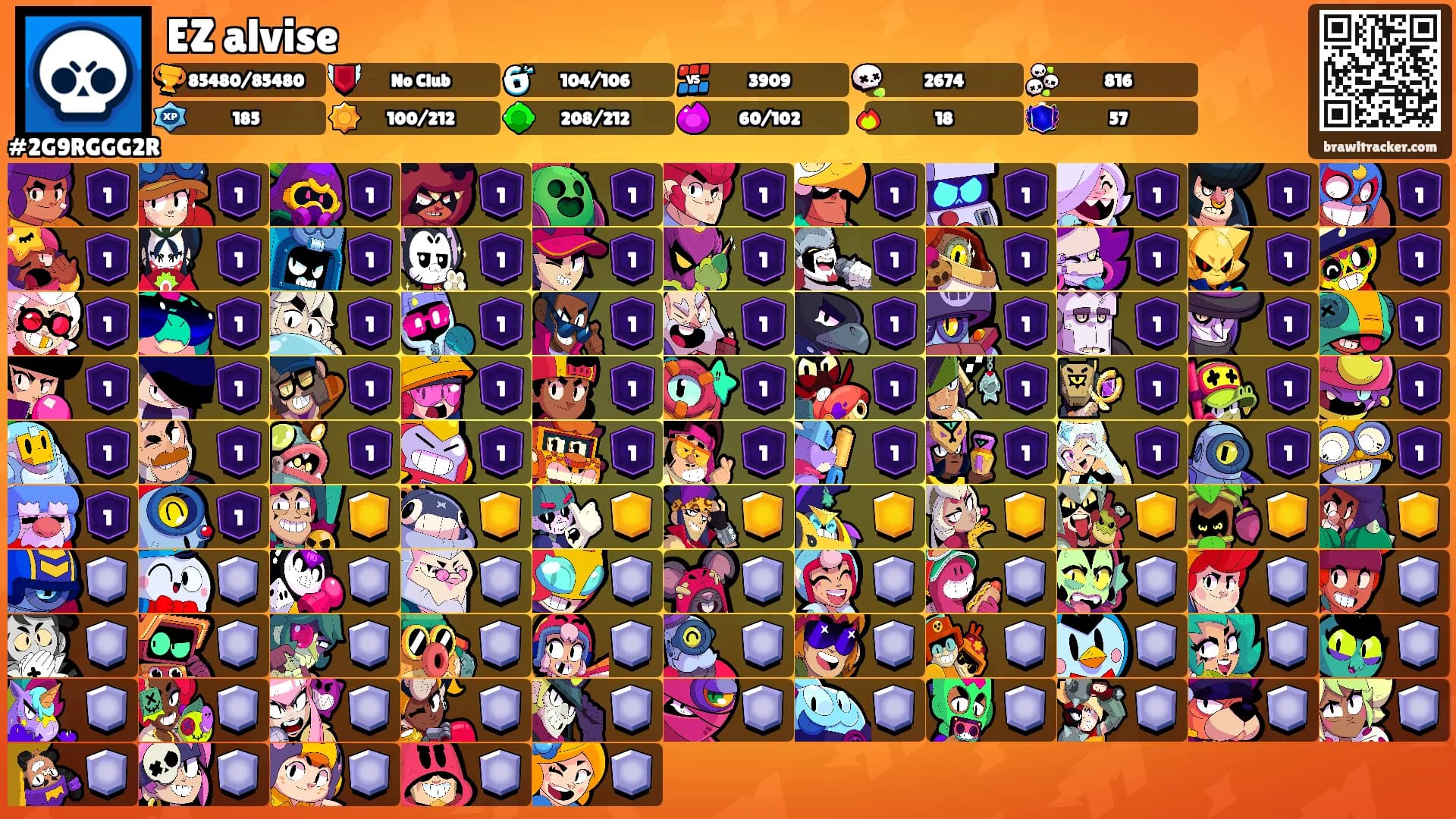 EZ alvise's Ranks