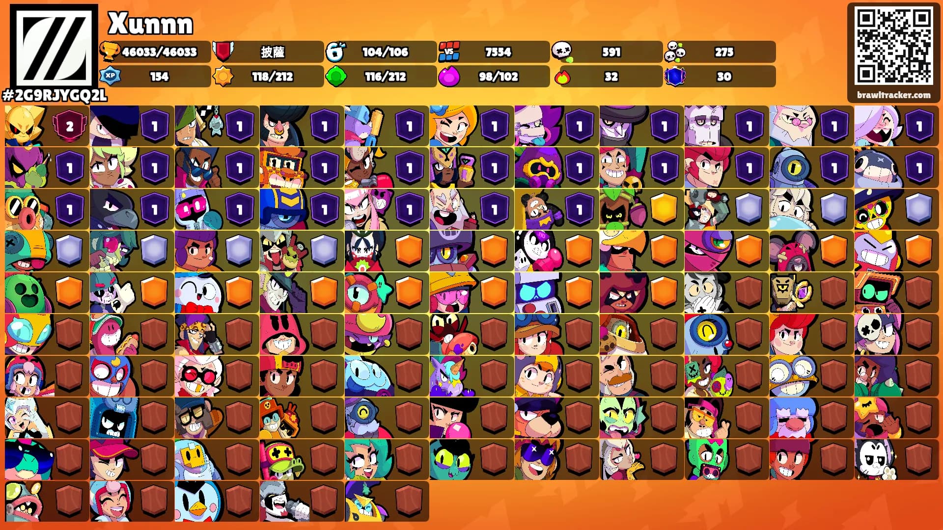 Xunnn's Ranks