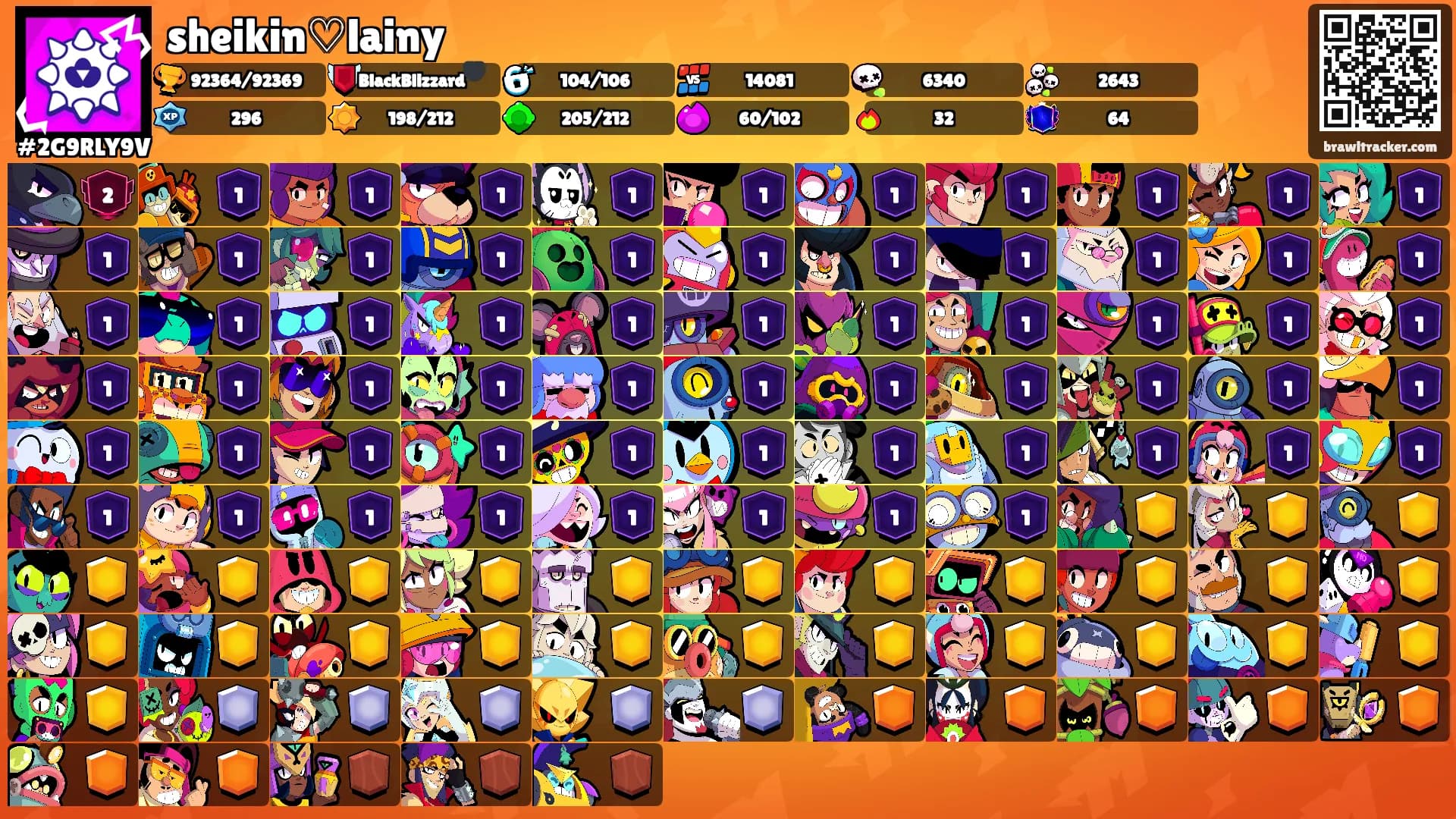 sheikin♡︎lainy's Ranks