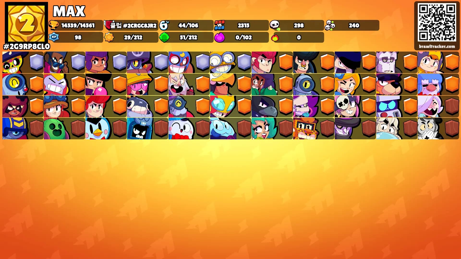 MAX's Ranks