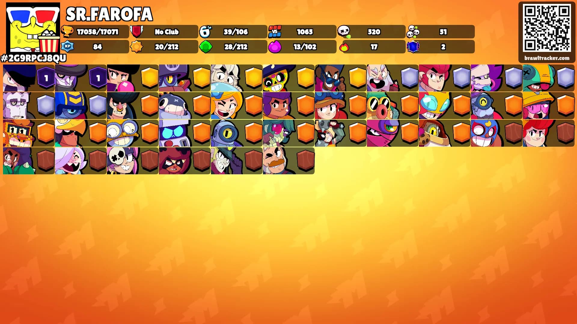 SR.FAROFA's Ranks