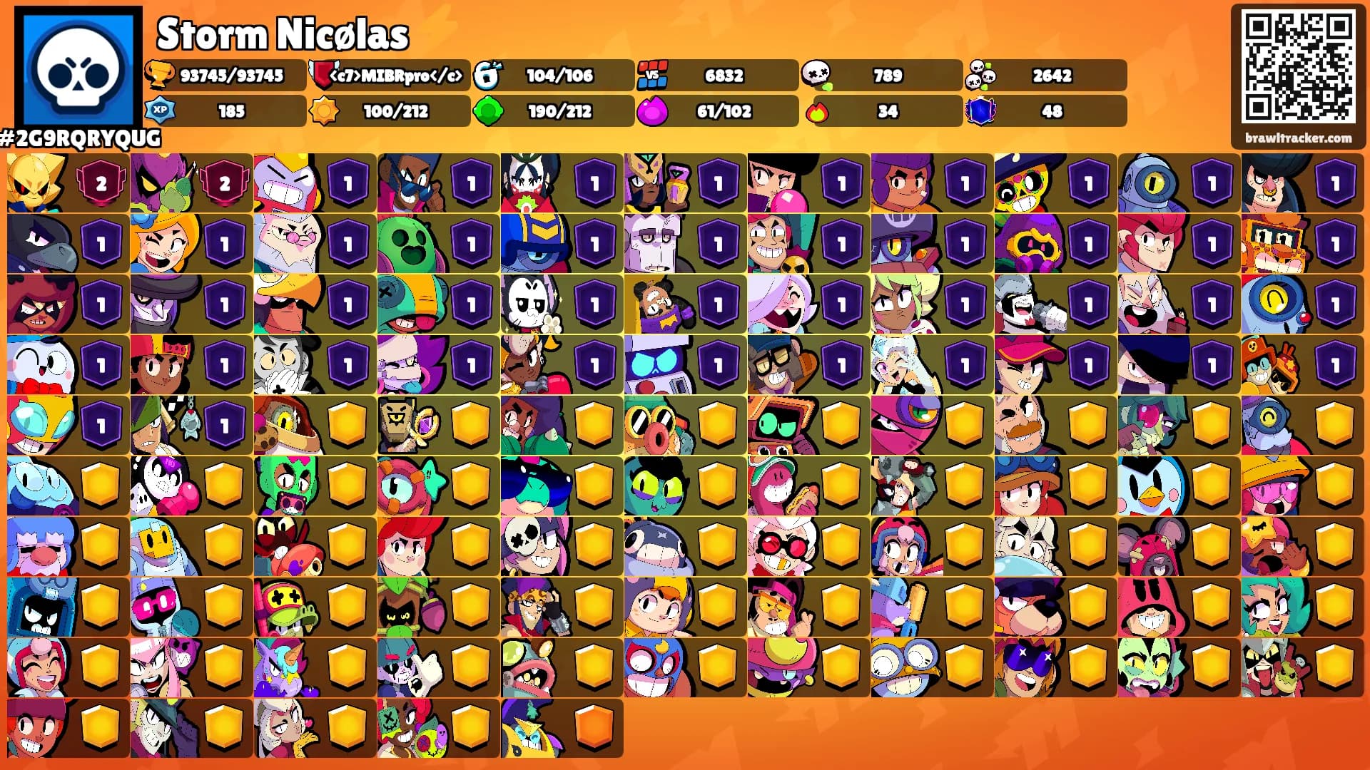 Storm Nicølas ⚡'s Ranks