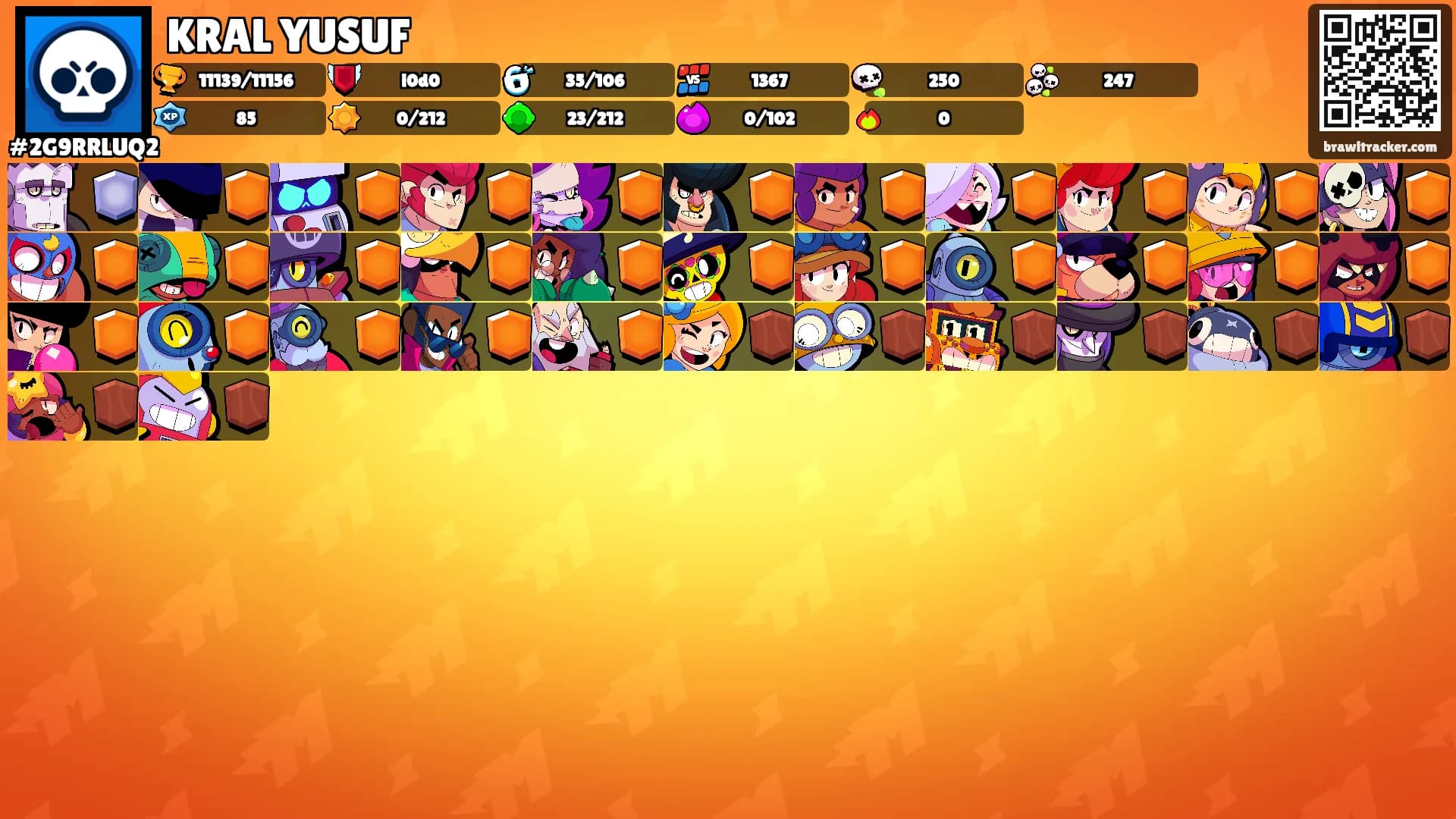 KRAL YUSUF's Ranks