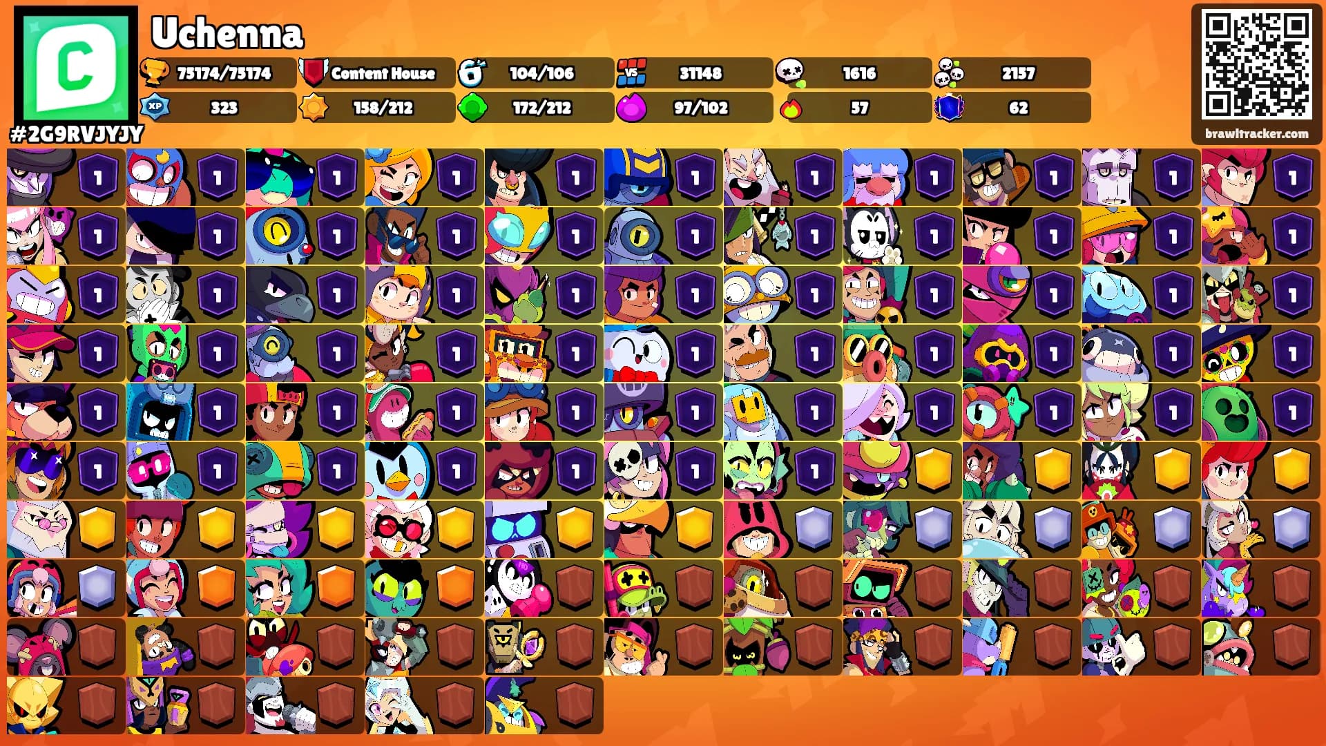 Uchenna's Ranks