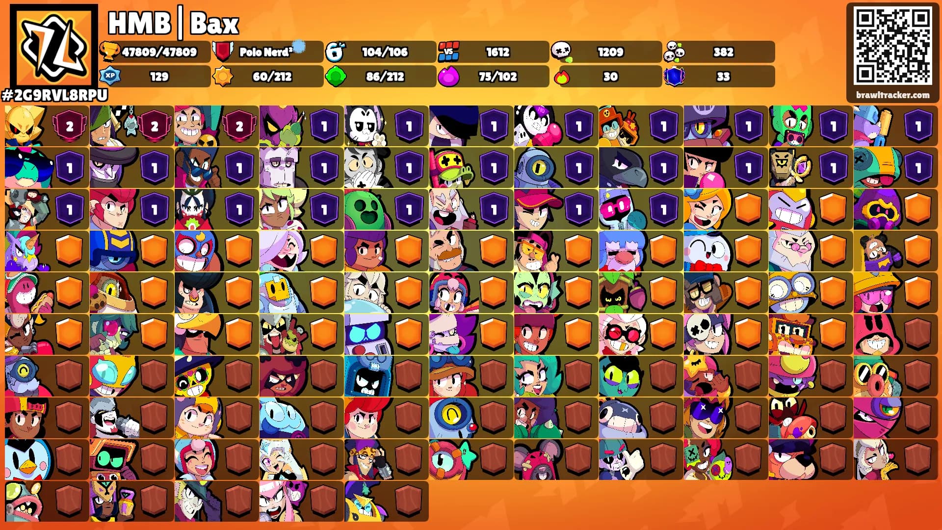 HMB|Bax's Ranks