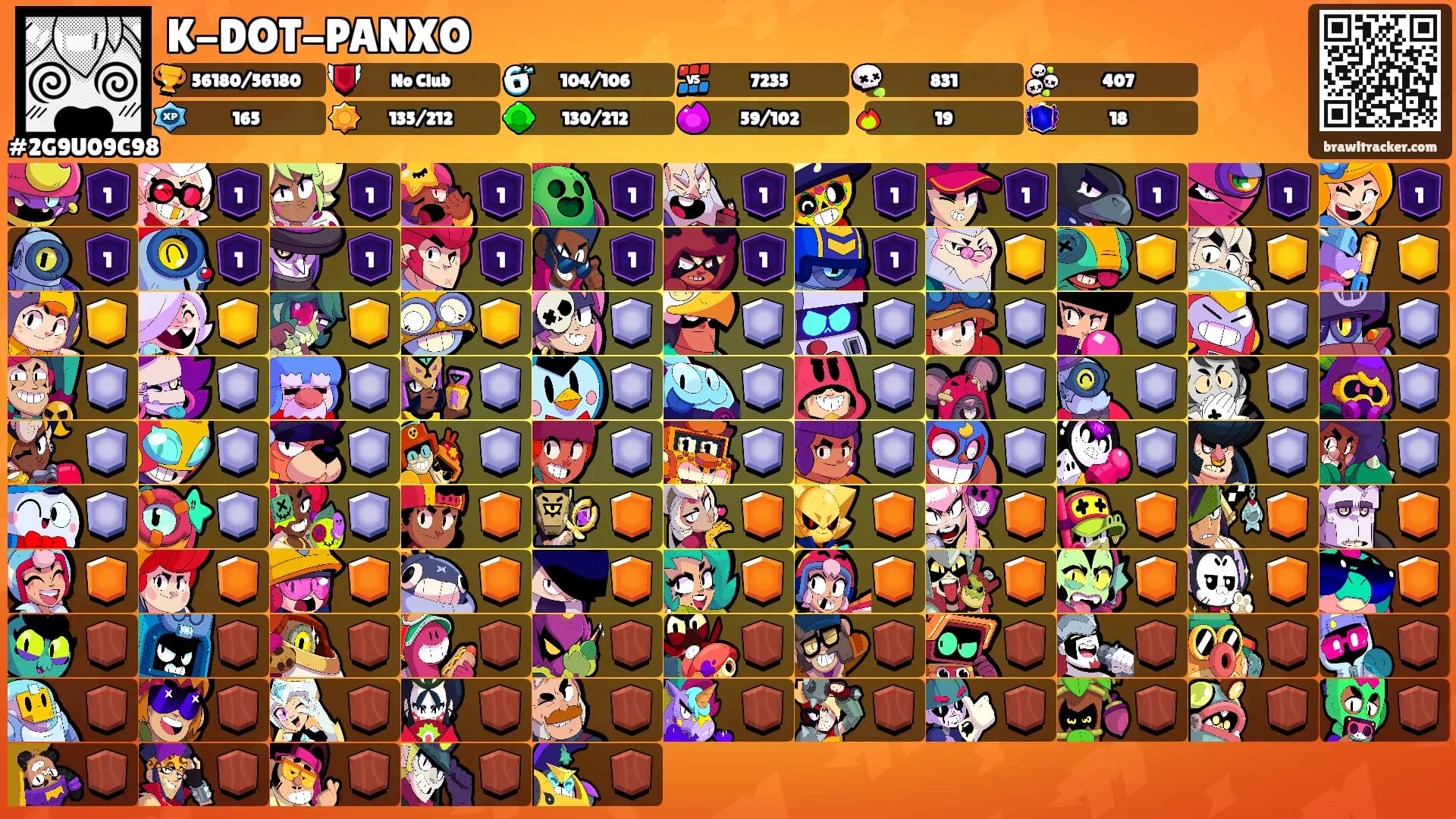 K-DOT-PANXO's Ranks