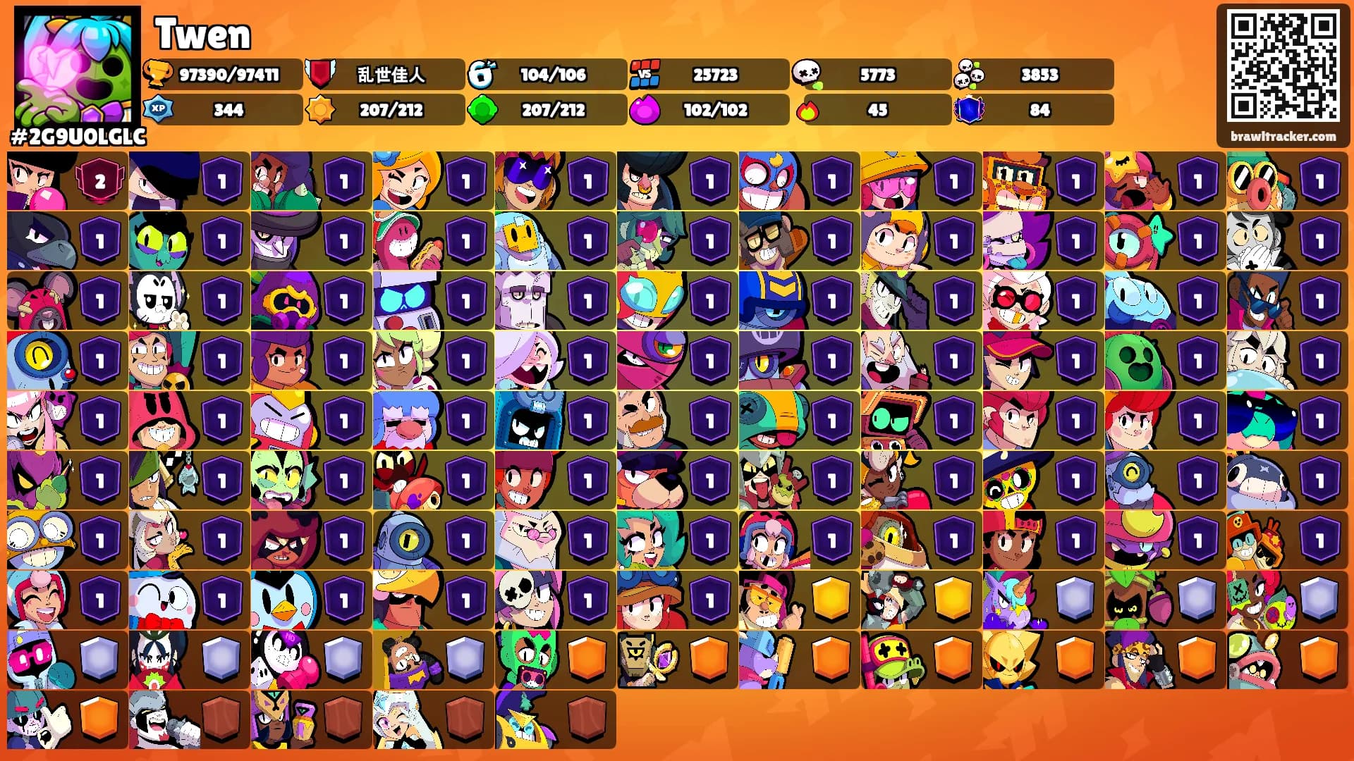 Twen's Ranks