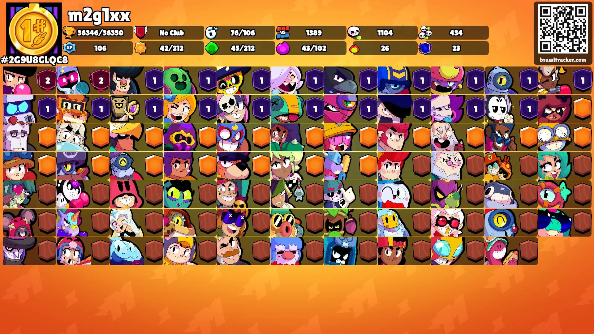 m2g1xx's Ranks