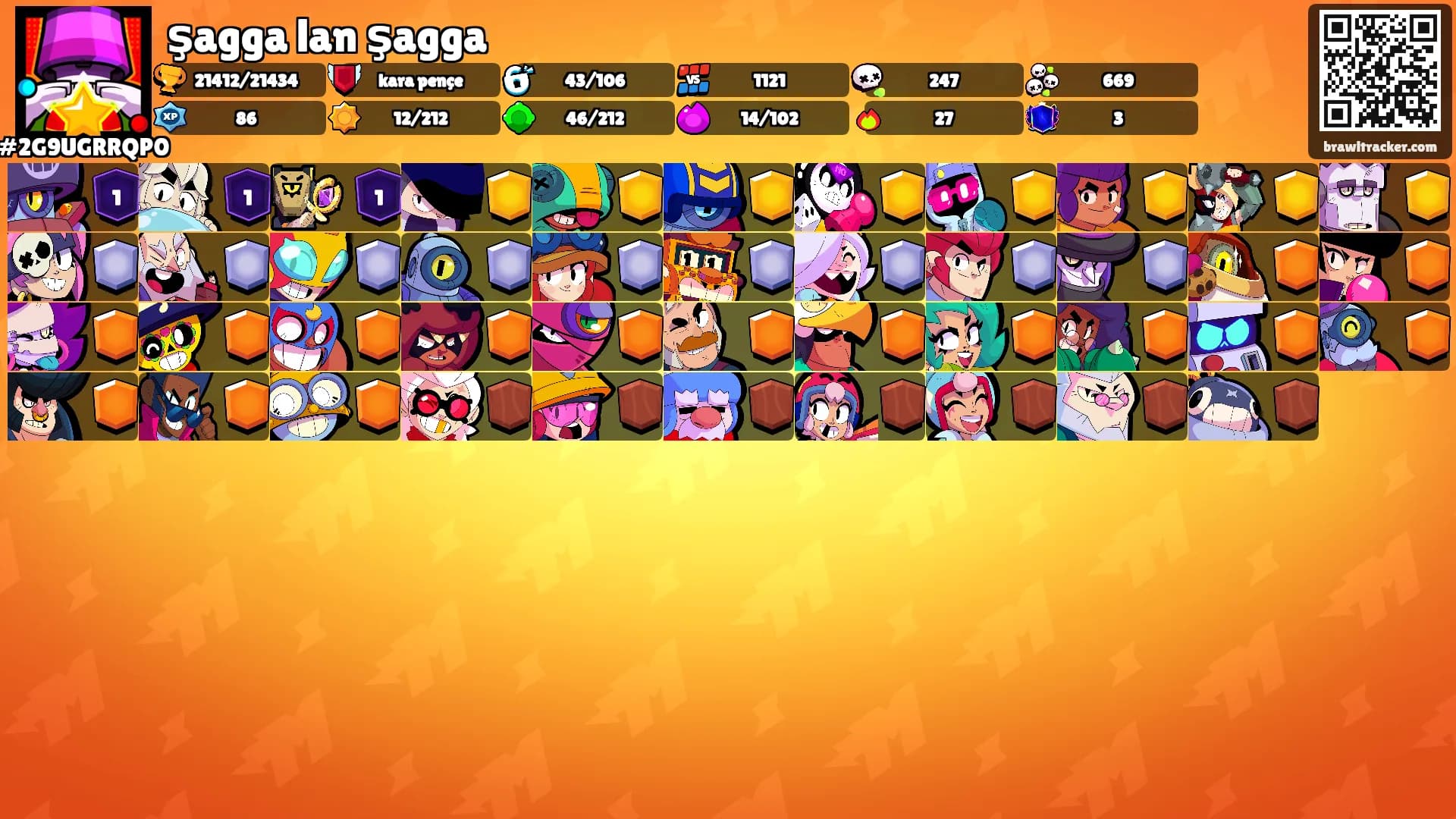 şagga lan şagga's Ranks
