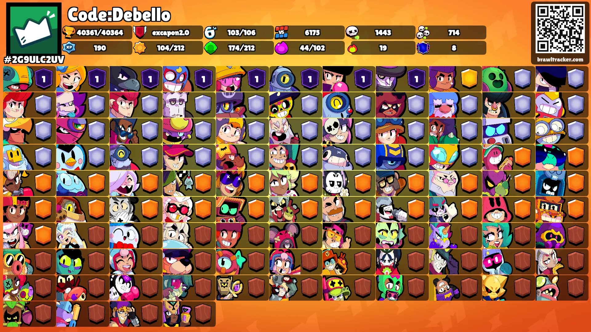 Code:Debello's Ranks