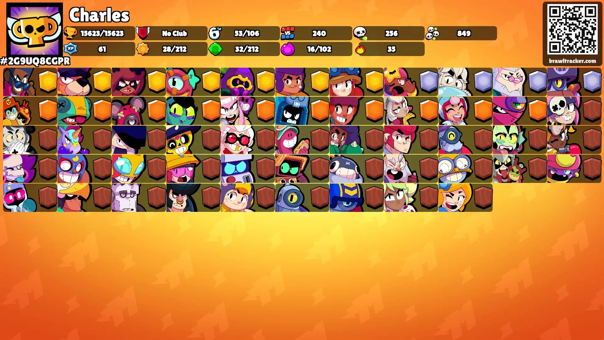 Charles's Ranks