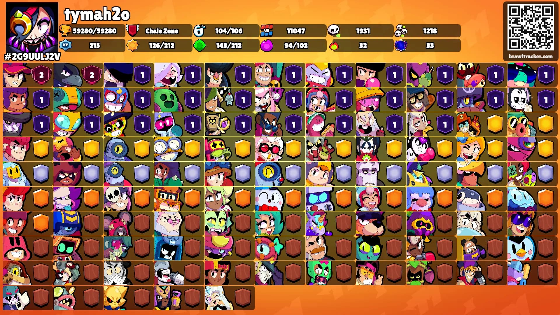 tymah2o's Ranks