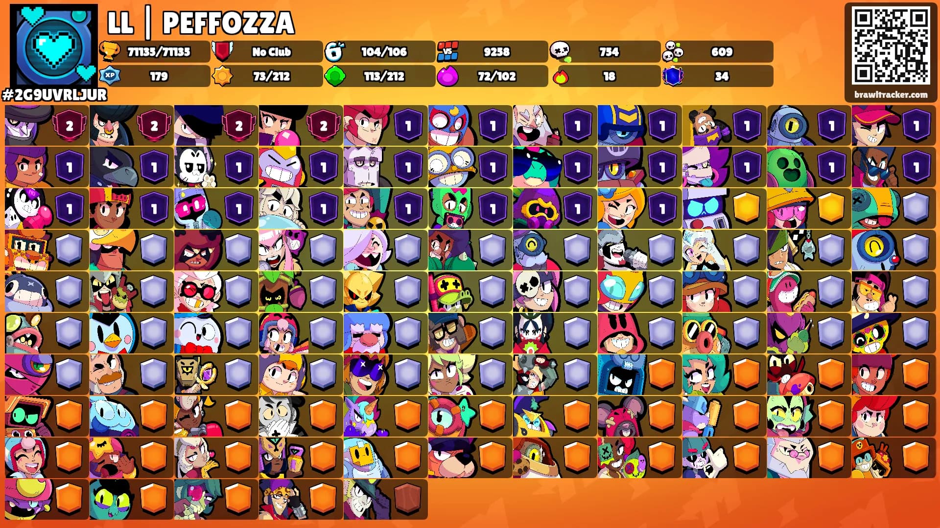 LL | PEFFOZZA's Ranks