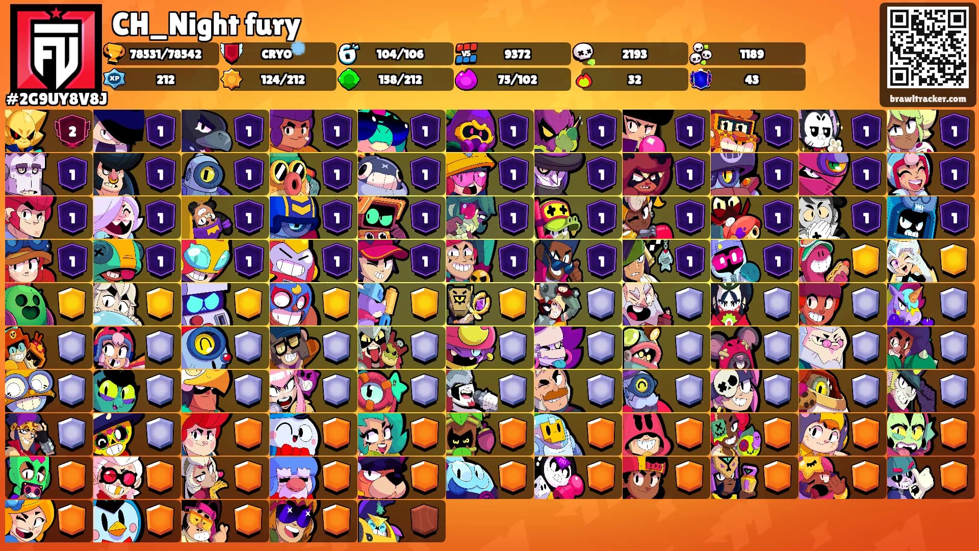 CH_Night fury's Ranks