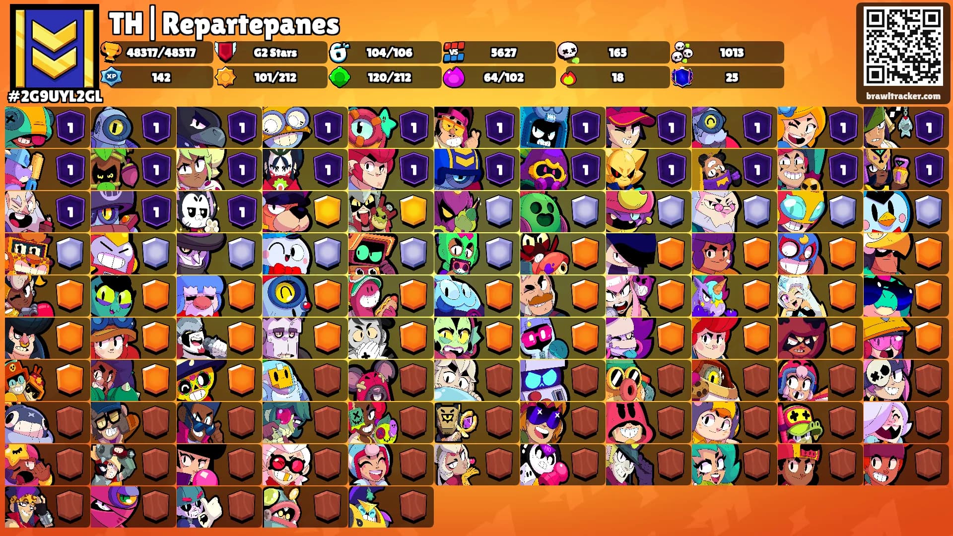 TH|Repartepanes's Ranks