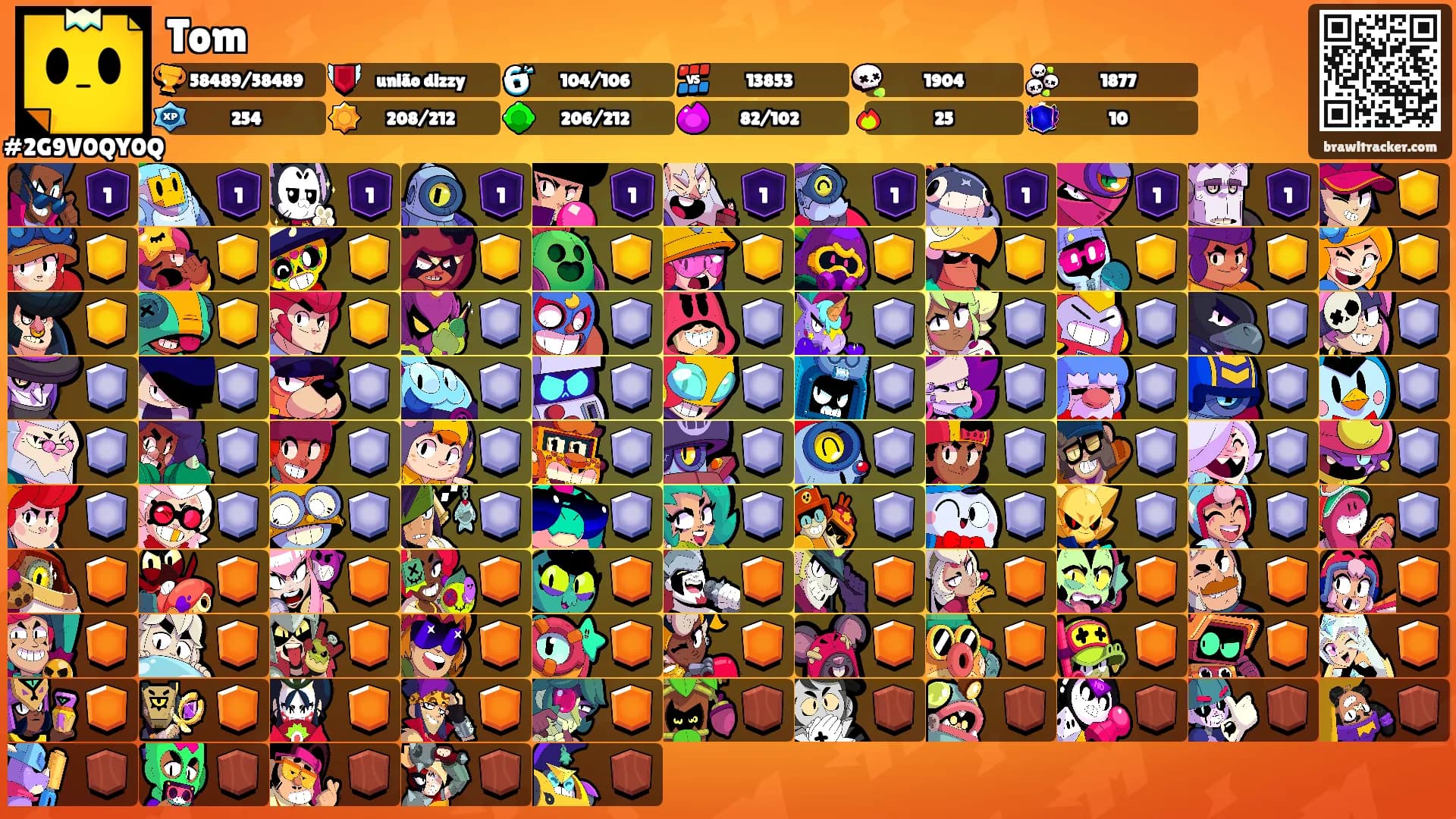 Tom's Ranks