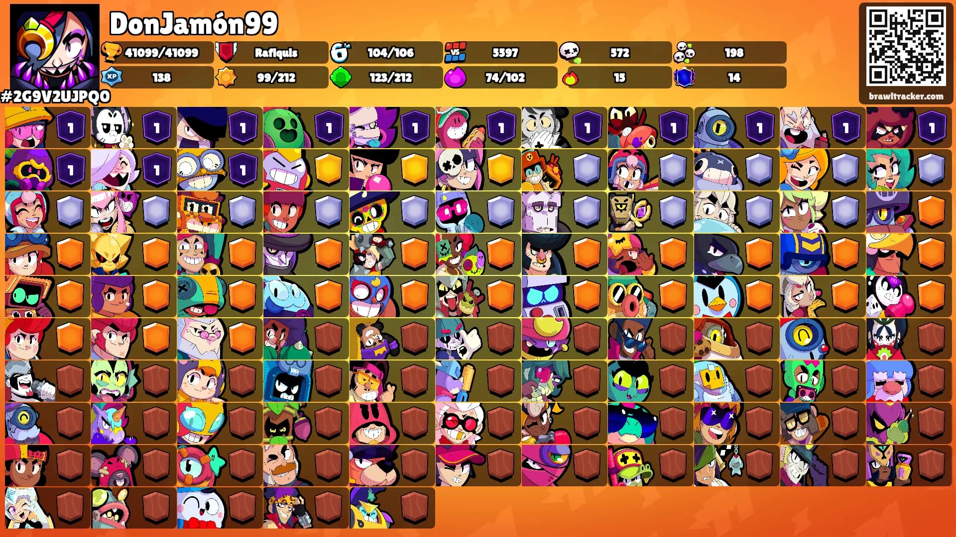 DonJamón99's Ranks