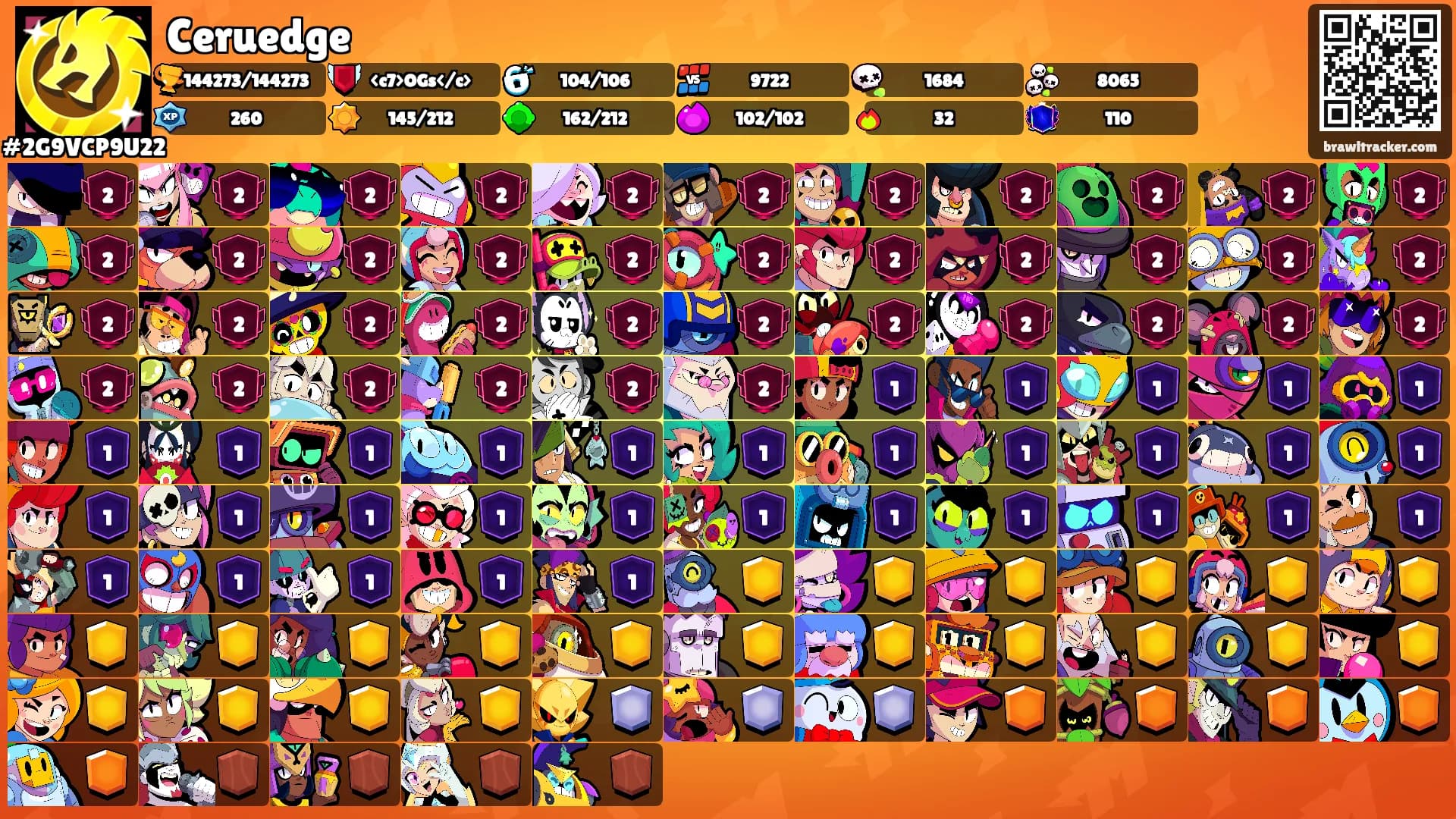 Ceruedge's Ranks