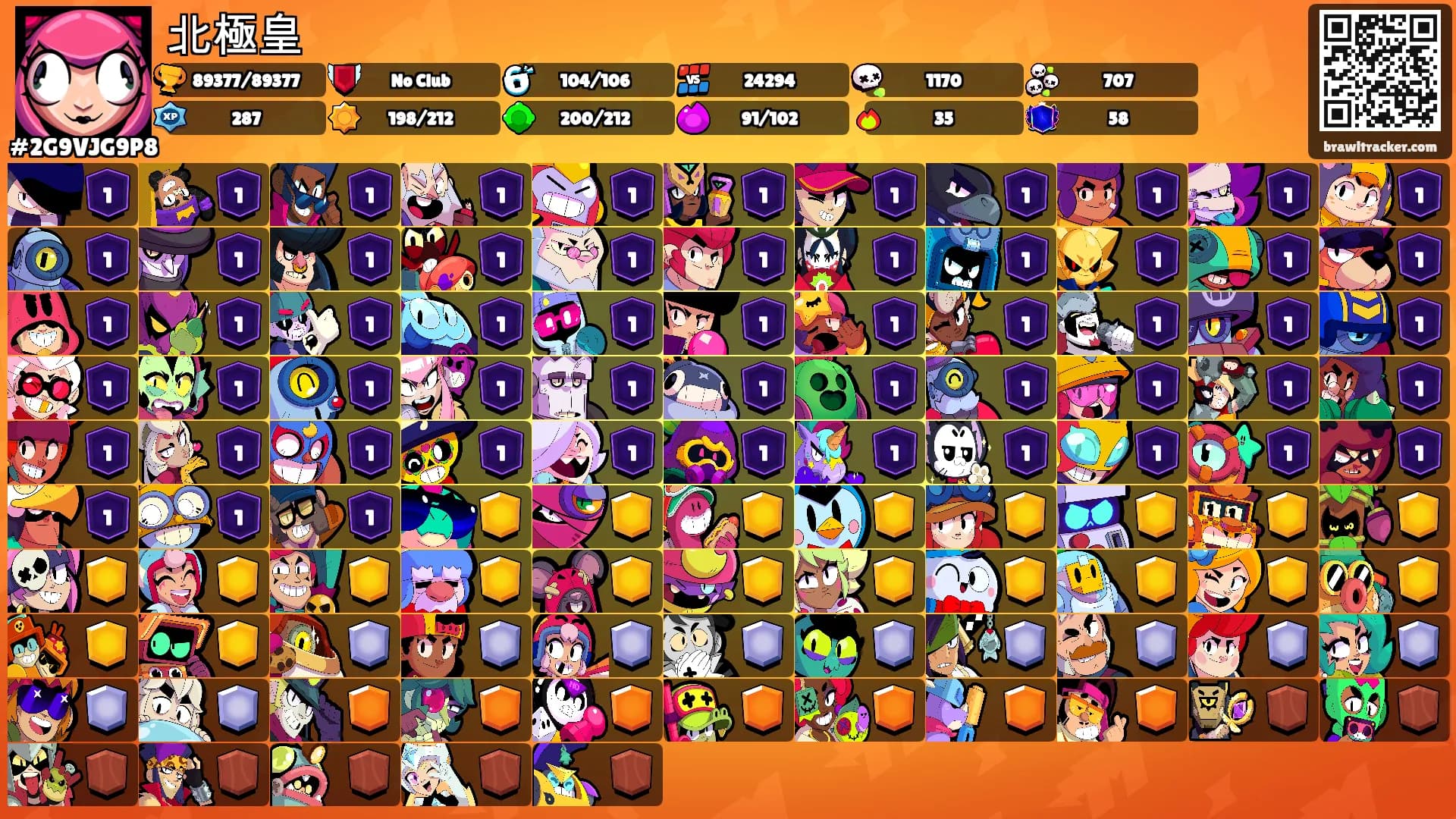 北極皇's Ranks