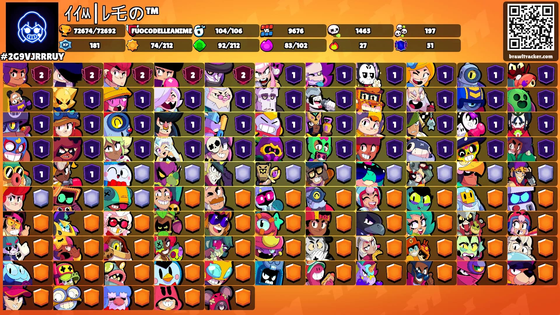 ｲｲﾶ|ﾚ乇の™'s Ranks