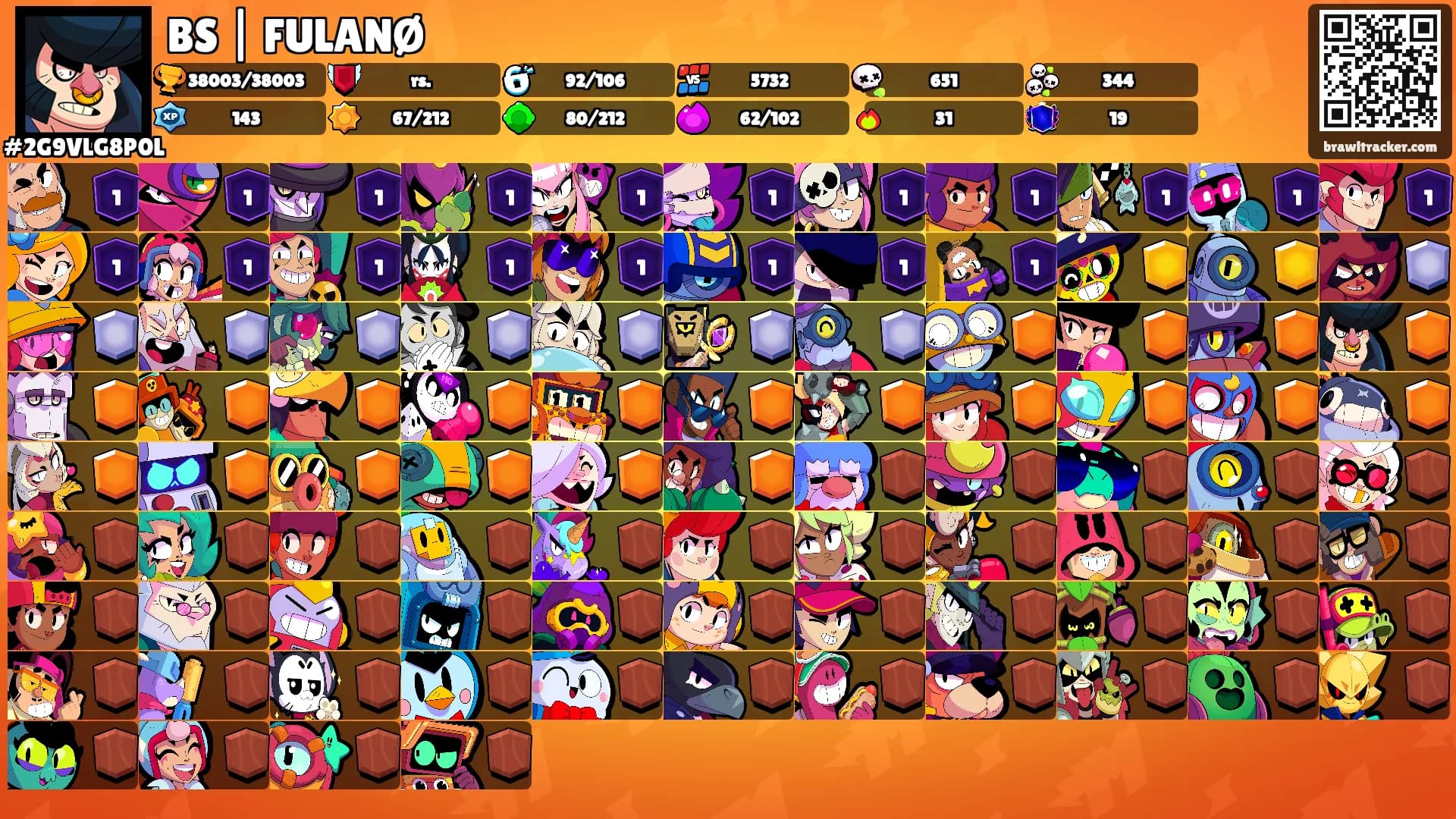 BS | FULANØ's Ranks