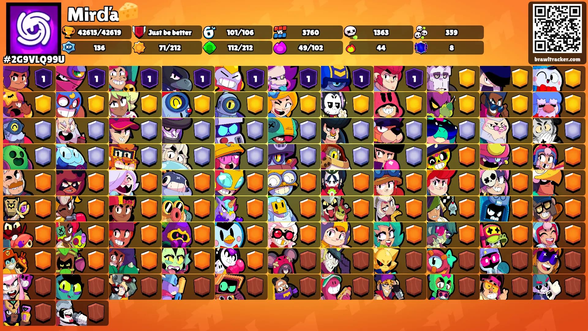 Mirďa🧀's Ranks