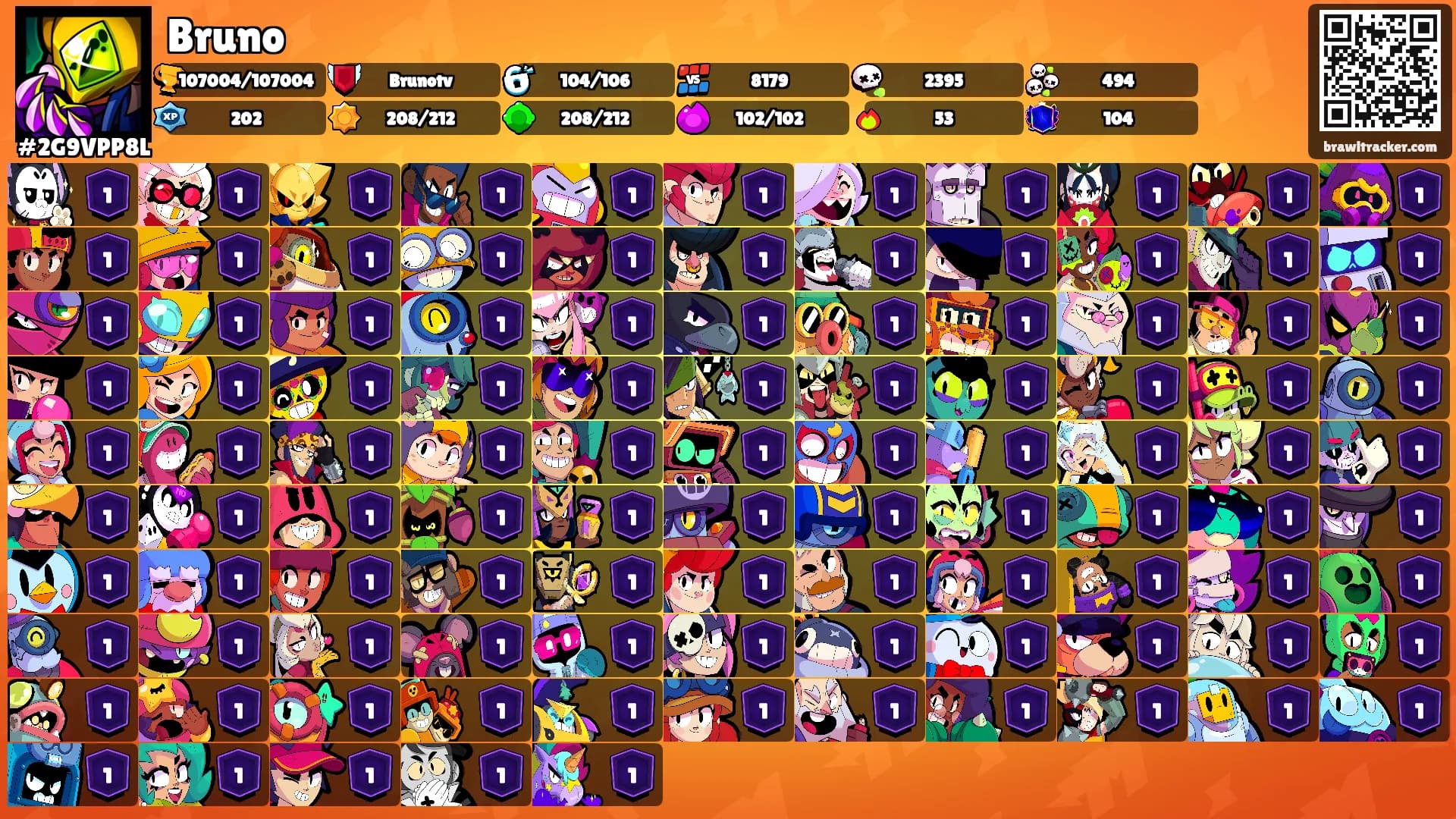 Bruno's Ranks