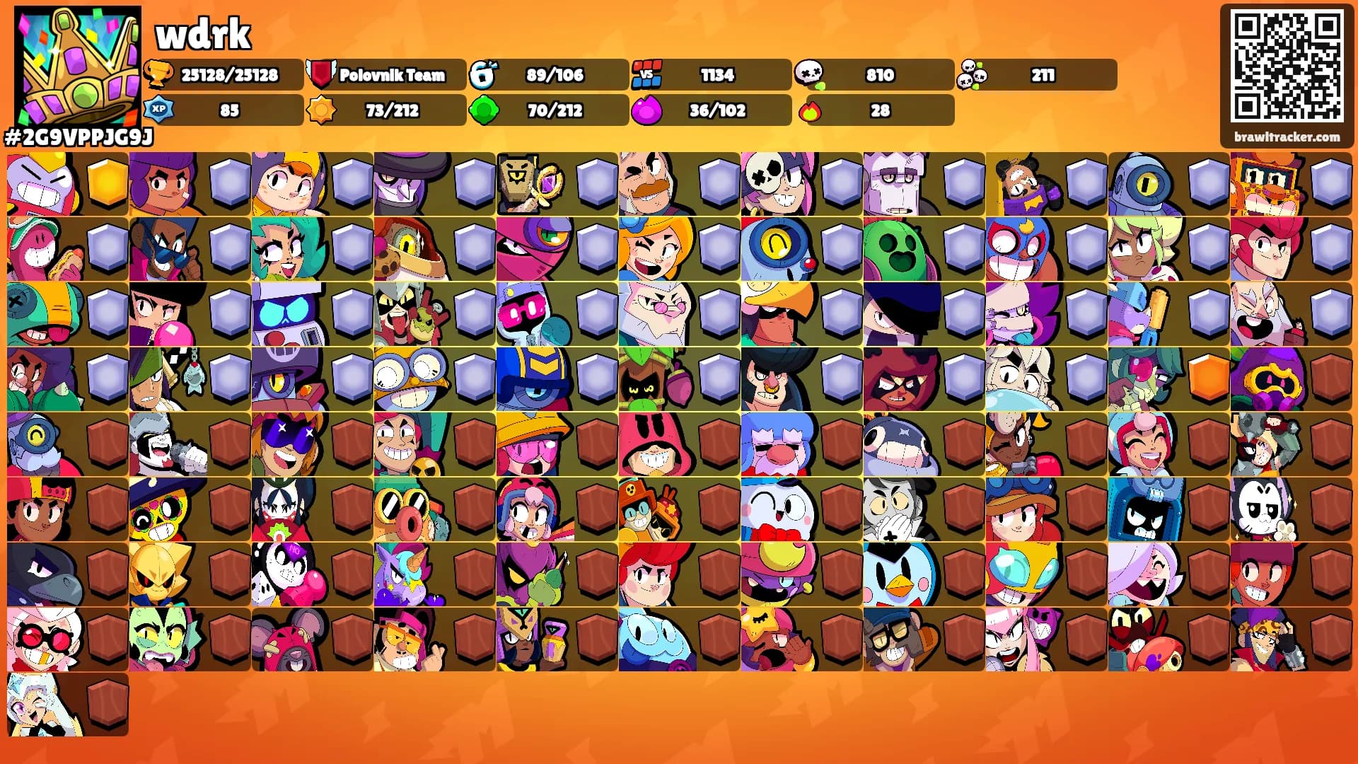 wdrk's Ranks